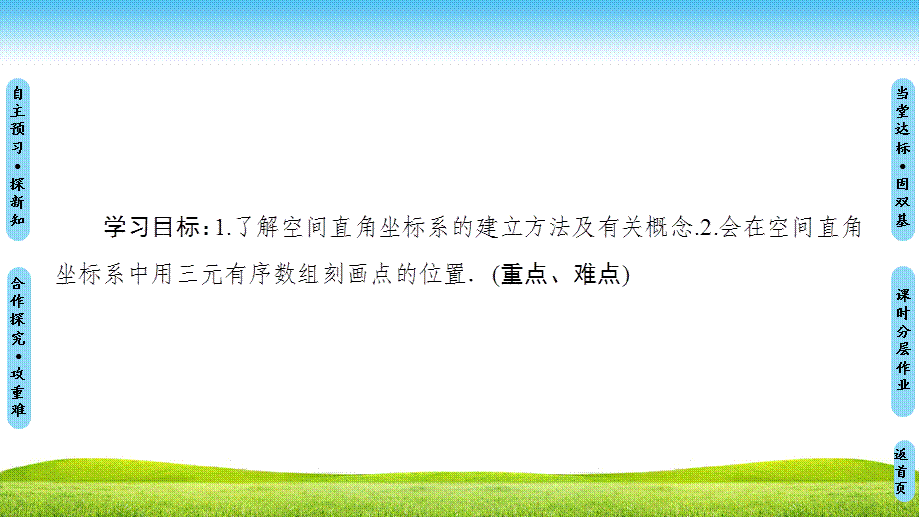 18-19 第2章 §3 3.1　空间直角坐标系的建立 3.2　空间直角坐标系中点的坐标.ppt_第2页