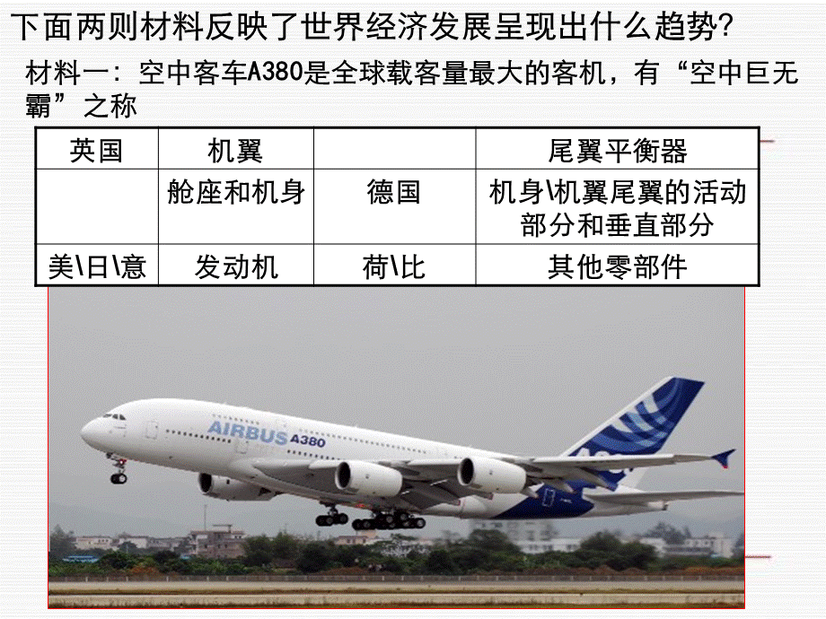 区域经济联系品.ppt_第1页