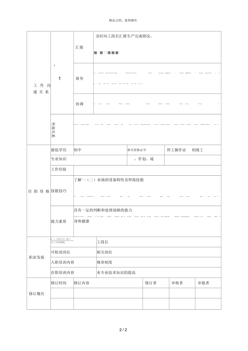 动力厂 焊工（班长 ）岗位说明书.docx_第2页