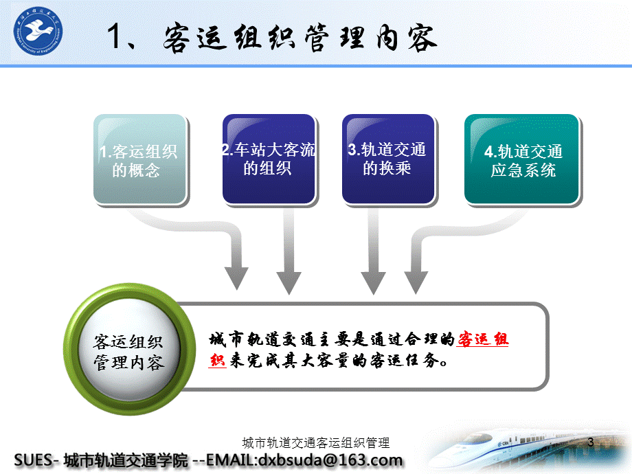 城市轨道交通客运组织管理课件.ppt_第3页