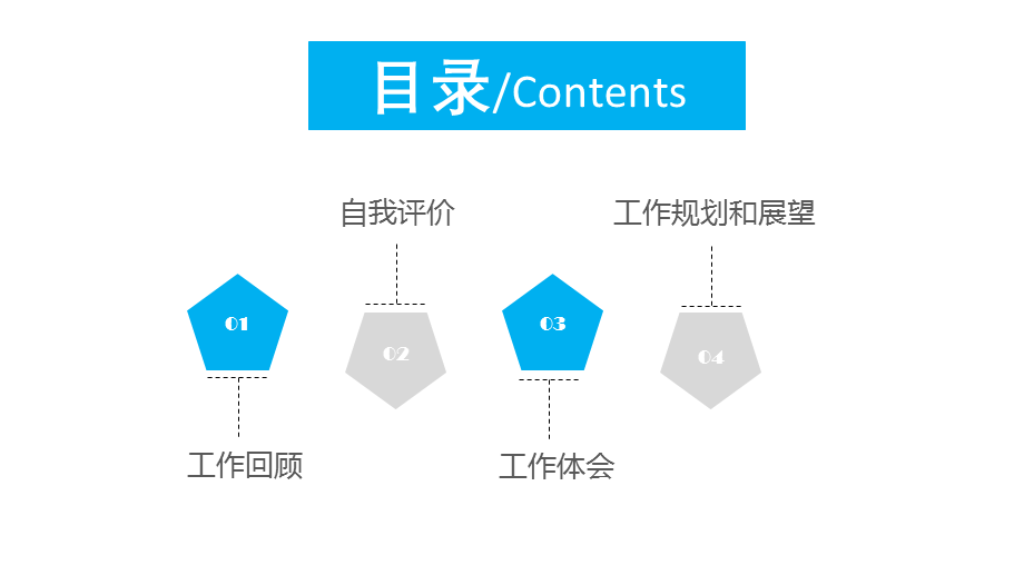 教育教学策划方案总结计划述职报告工作规划经典授课ppt课件.pptx_第2页