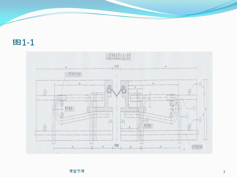 1、伸缩缝预埋筋和伸缩缝预留宽度的控制[上课课堂].pptx_第3页