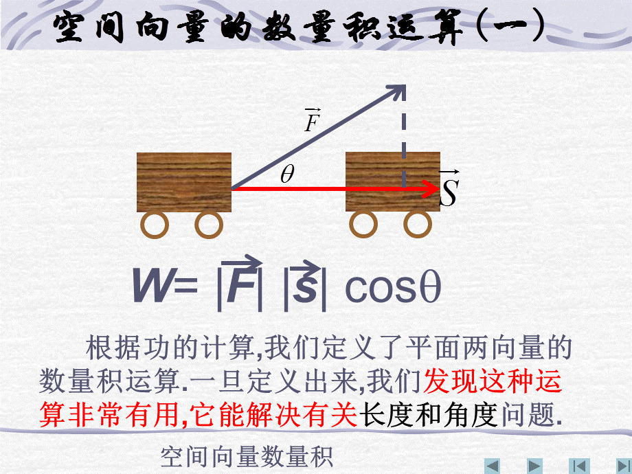 【数学】313《空间向量的数量积运算(一)》课件（新人教A版选修2-1）.ppt_第2页