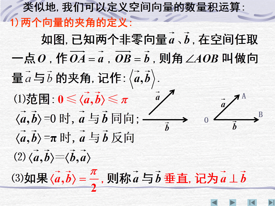 【数学】313《空间向量的数量积运算(一)》课件（新人教A版选修2-1）.ppt_第3页