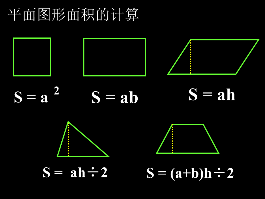 圆的面积1 (2).ppt_第3页