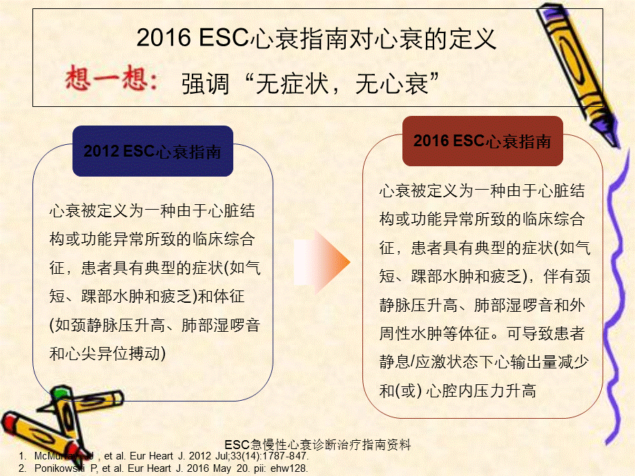 ESC急慢性心衰诊断治疗指南资料.ppt_第3页