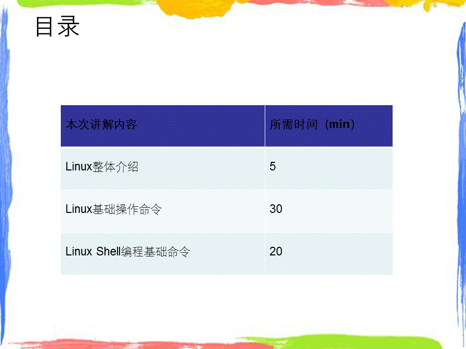 Linux整体介绍和Linux基础操作命令.pptx_第2页