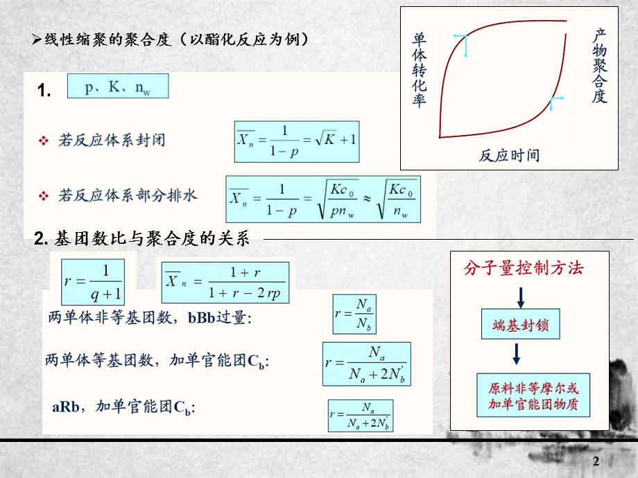 缩聚和逐步聚合反应-第二讲.ppt_第2页