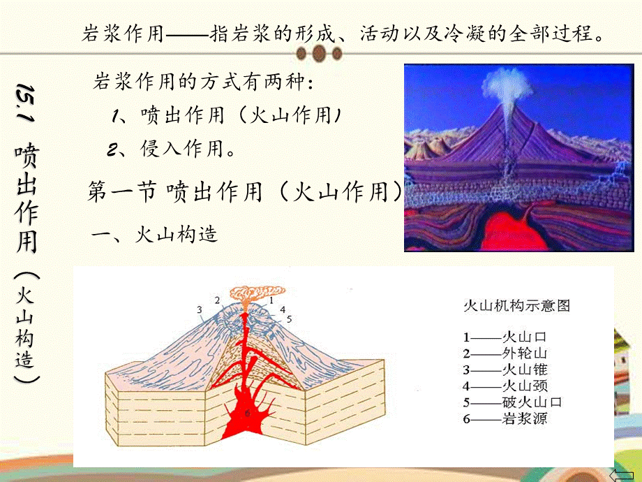 岩浆作用与岩浆岩课件.ppt_第2页