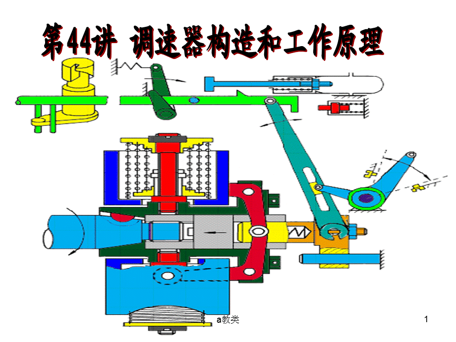 调速器构造和工作原理[A类基础].ppt_第1页