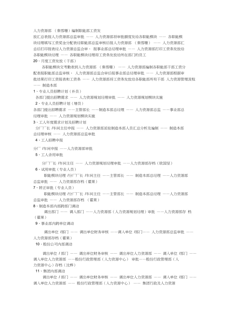 美的集团人力资源制度-权限流程.docx_第3页