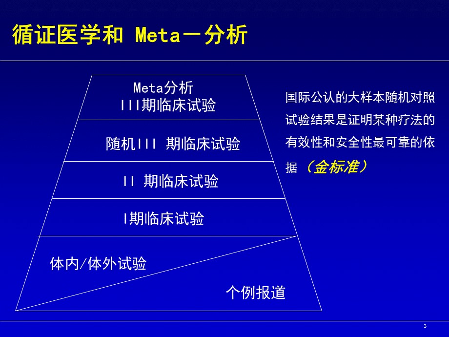 非小细胞肺癌化疗现状课件.ppt_第3页