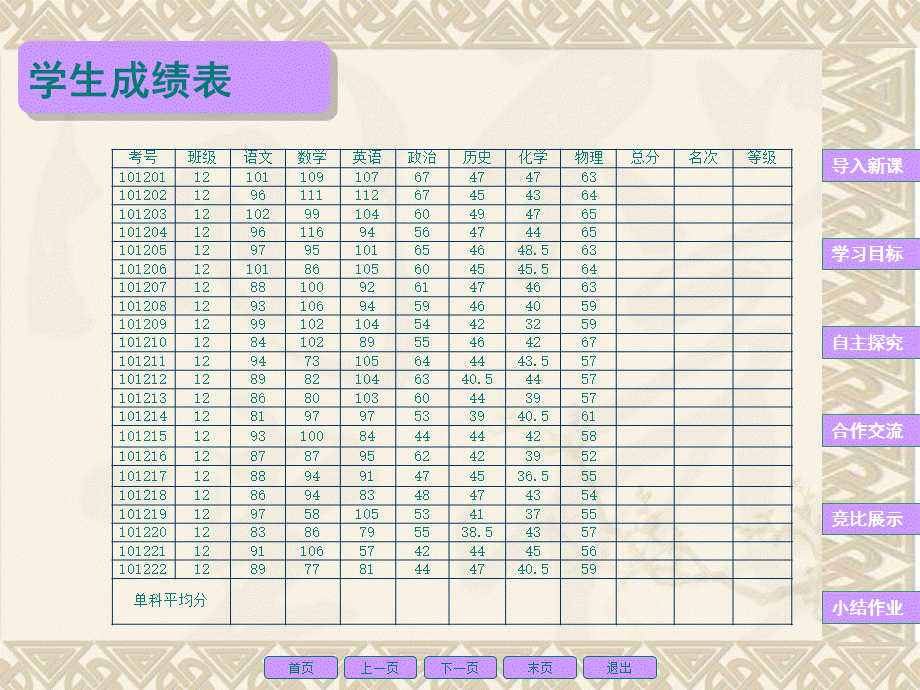 公式和常用函数课件.ppt_第2页