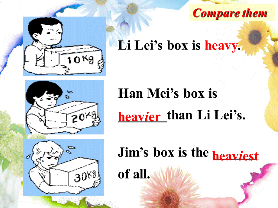 牛津译林8A Unit1 Grammar(2)(共15张PPT).ppt_第3页