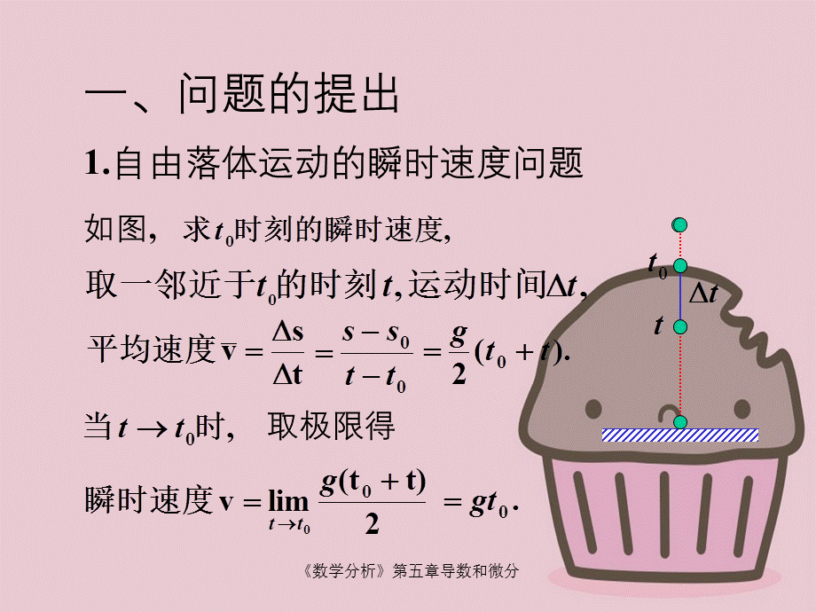 《数学分析》第五章导数和微分.ppt_第3页