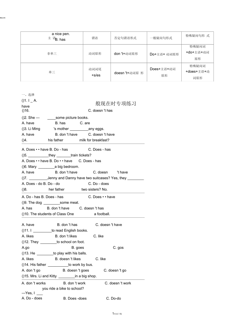 一般现在时句型转换专项练习.docx_第1页