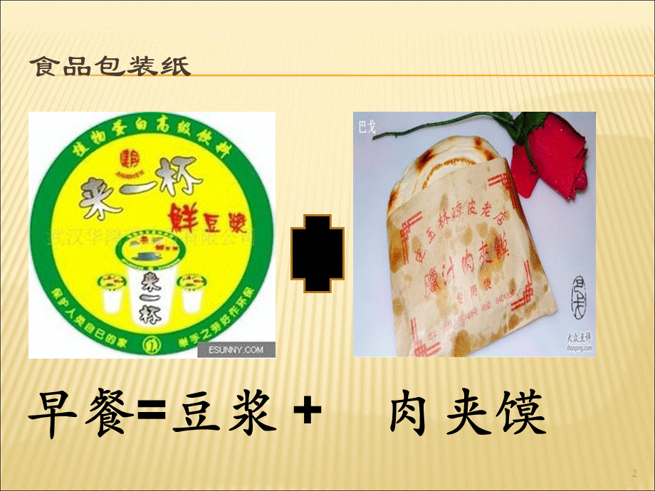 《食品包装纸》.ppt_第2页