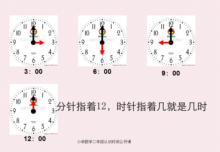 小学数学二年级认识时间公开课.ppt_第3页