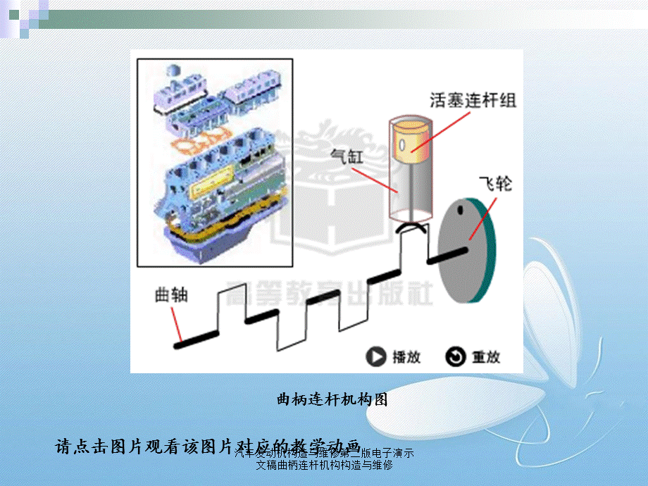 汽车发动机构造与维修第二版电子演示文稿曲柄连杆机构构造与维修.ppt_第2页