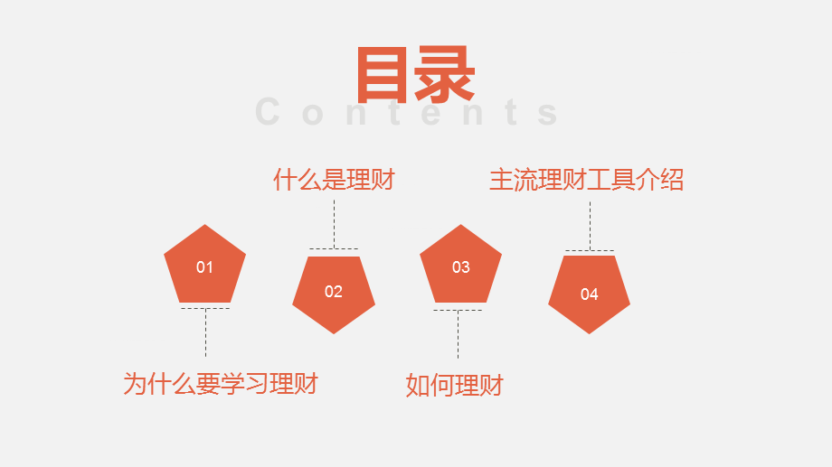 投资理财基础知识课件ppt模板.pptx_第2页