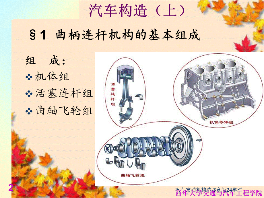 汽车发动机构造-3章版24学时.ppt_第2页