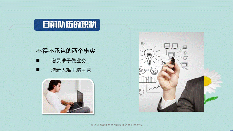 保险公司增员意愿启动增员让我们走更远.ppt_第2页