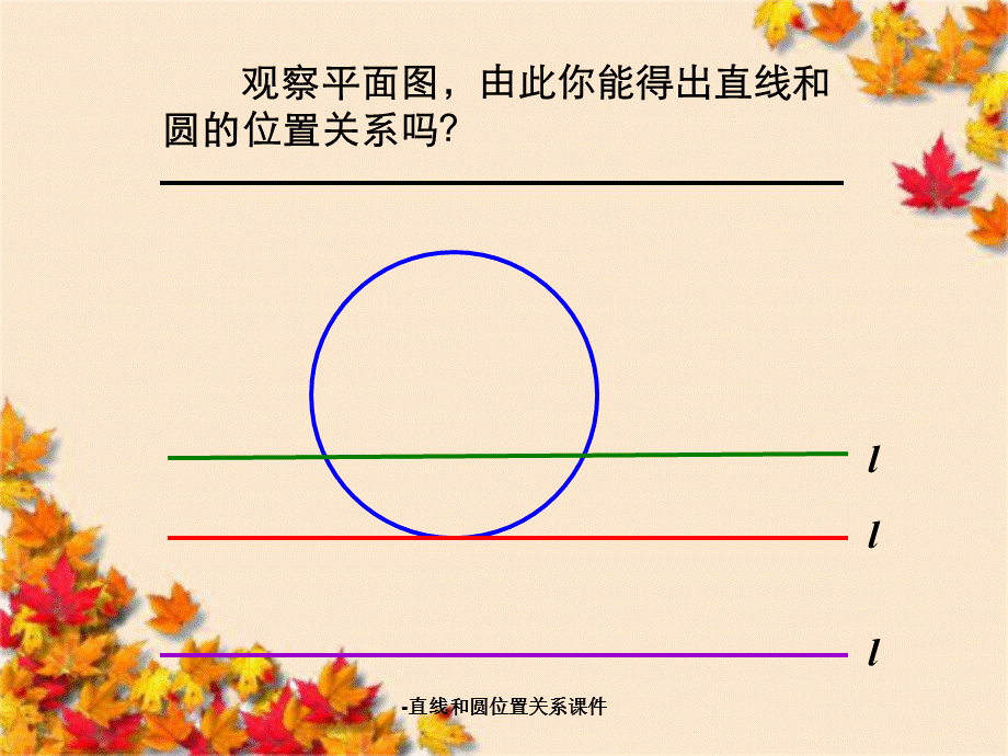 -直线和圆位置关系课件.ppt_第2页