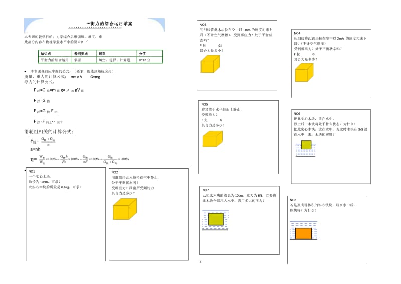 2020年春沪科版中考物理专题复习《平衡力的综合应用学案》.doc_第1页