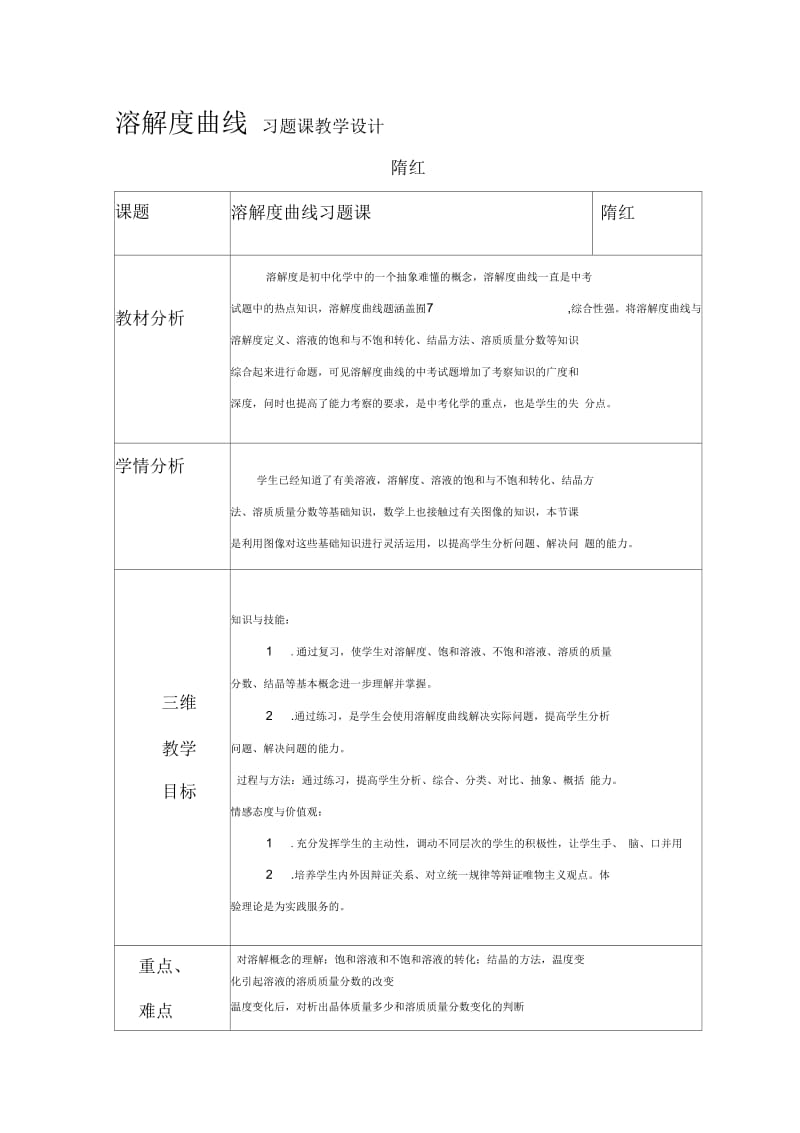 化学习题课教学设计.docx_第1页