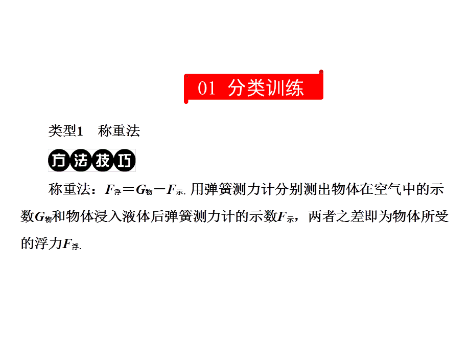 第九章小专题(四)　四种方法计算浮力—2020春沪科版八年级物理下册习题课件(共25张PPT).ppt_第2页