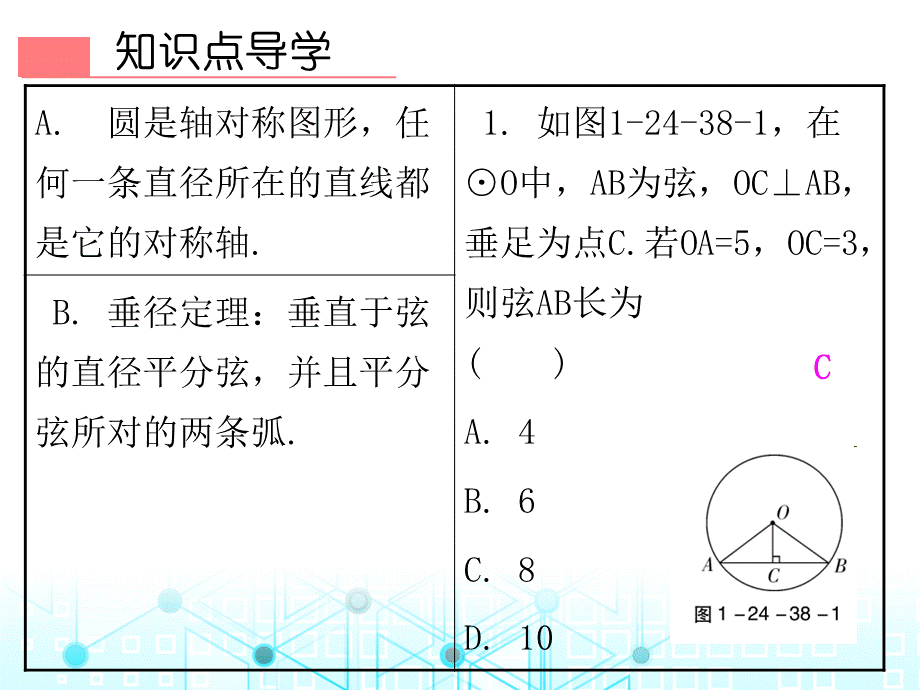 第一部份第二十四章第38课时圆的有关性质（2）——垂径定理-2020秋人教版九年级数学全一册作业课件(共14张PPT).ppt_第2页