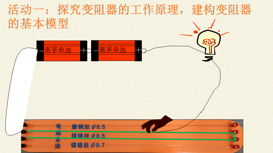 鲁科版（五四学制）九年级上册 物理 课件 12.4变阻器(15ppt).pptx_第2页