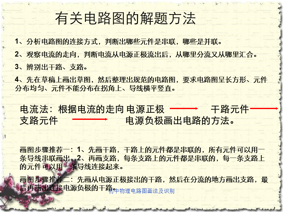 初中物理电路图画法及识别.ppt_第2页