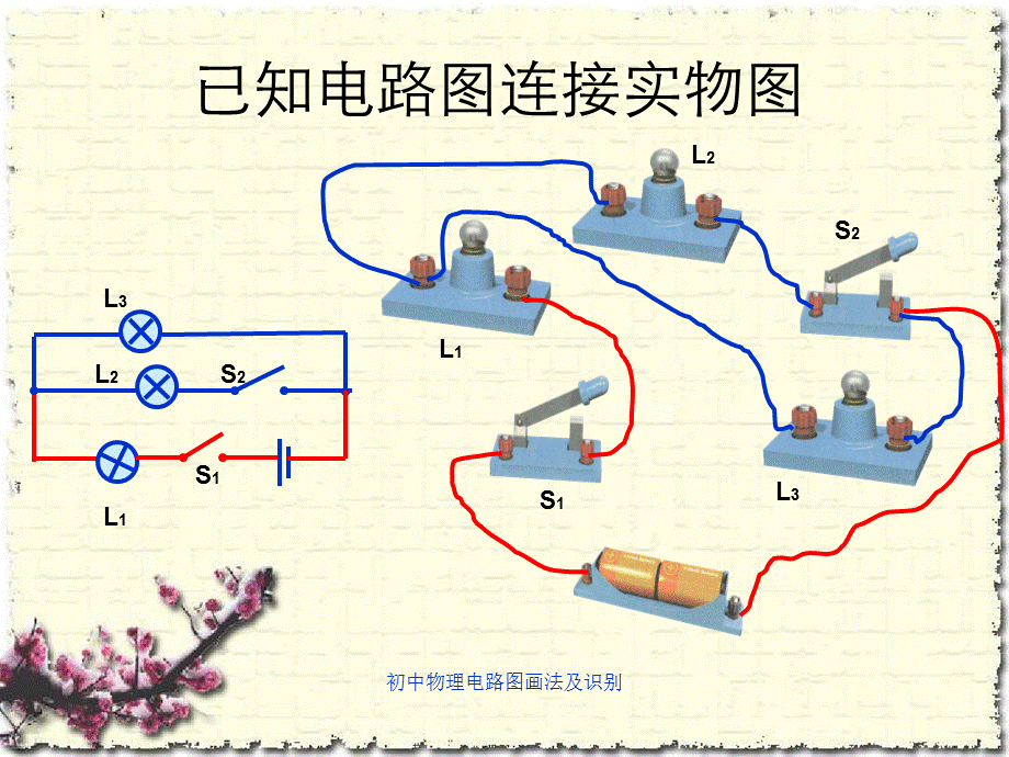 初中物理电路图画法及识别.ppt_第3页