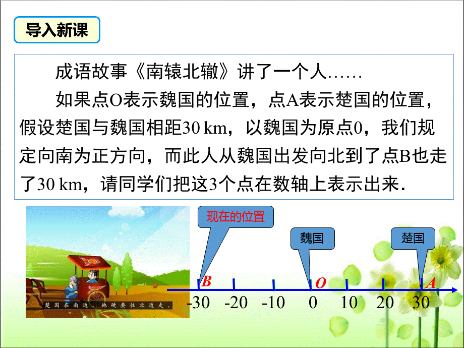 人教版七年级上册 第一章 1.2.3 相反数 课件（共31张PPT）.pptx_第3页