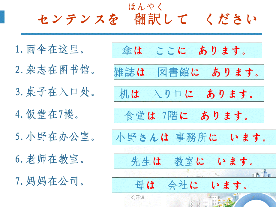 标准日本语课件 第4课[上课材料].ppt_第2页