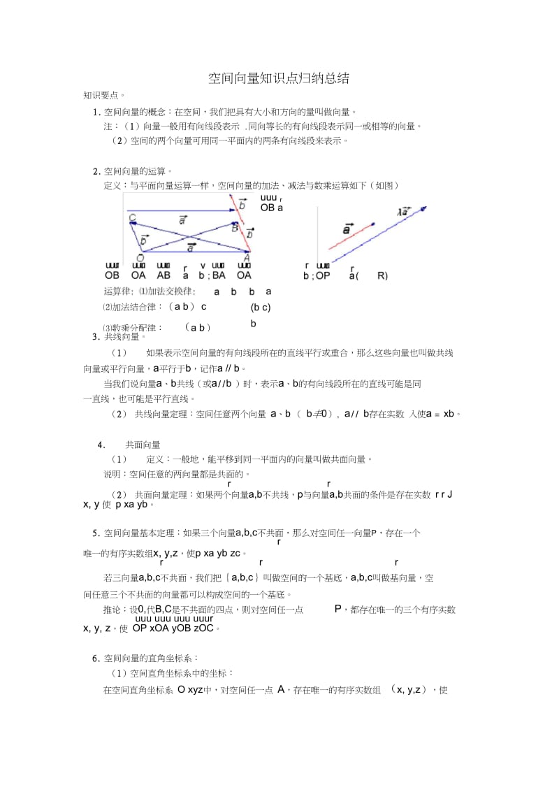 空间向量知识点归纳总结.docx_第1页