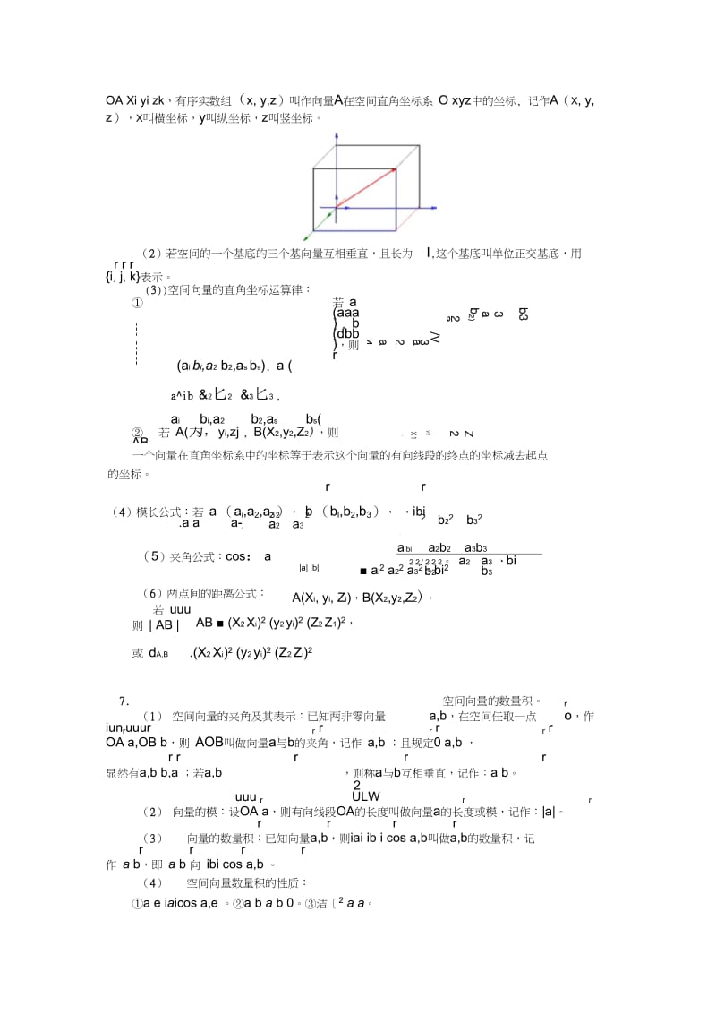 空间向量知识点归纳总结.docx_第2页