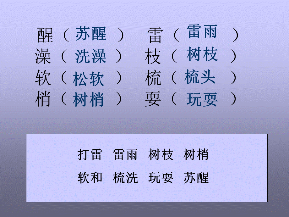 柳树醒了第二课时课件.ppt_第2页