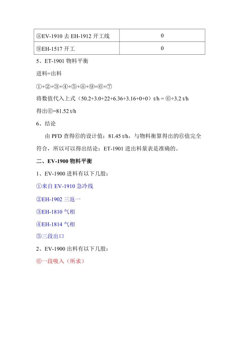 《裂解新区乙烯压缩机各段流量理论计算、防喘振曲线绘制以及防喘振工艺调整的总结》.doc_第3页