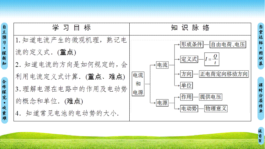 18-19 第1章 五、电流和电源.ppt_第2页