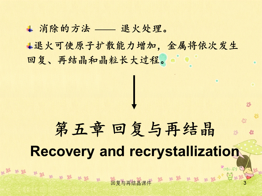 回复与再结晶课件.ppt_第3页