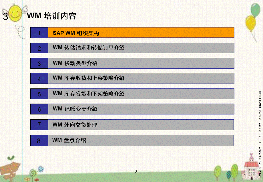 SAPWM模块介绍.ppt_第3页