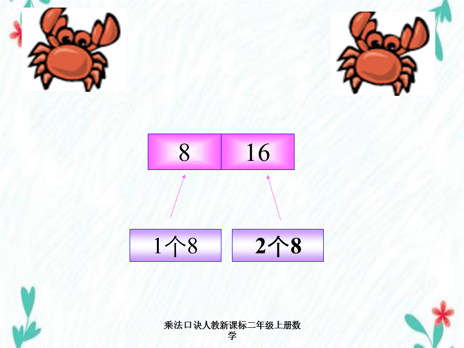 乘法口诀人教新课标二年级上册数学.ppt_第3页