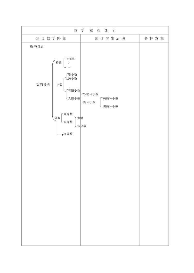 六年级数学数和数的运算.doc_第3页