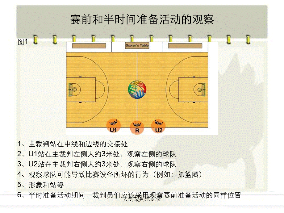 人制裁判法跑位 .ppt_第2页