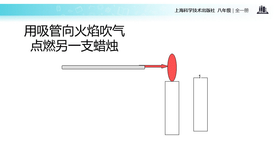 沪科版八年级全一册物理课件：8.4《流体压强与流速的关系》 (共21张PPT).ppt_第2页