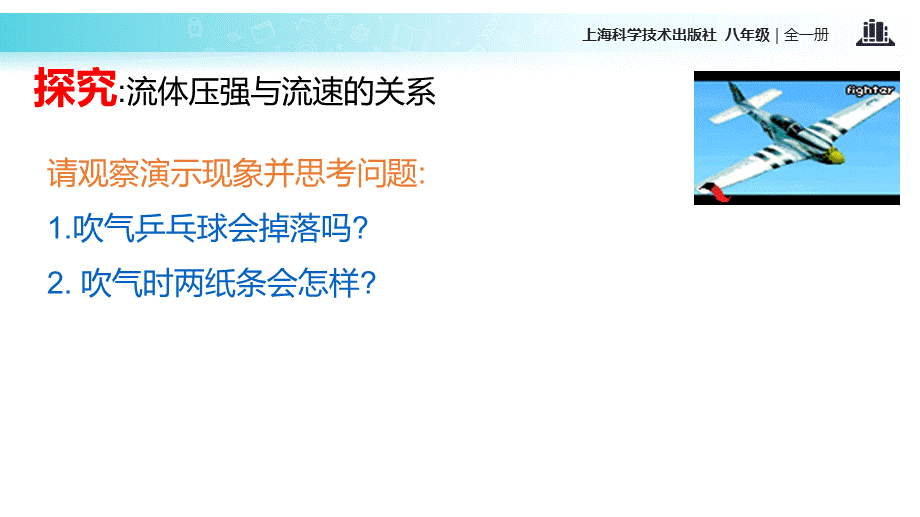 沪科版八年级全一册物理课件：8.4《流体压强与流速的关系》 (共21张PPT).ppt_第3页