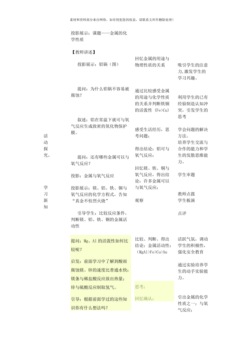 2019-2020年九年级化学全册第四单元金属第二节金属的化学性质教案鲁教版五四制.doc_第3页