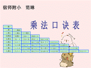 《乘法口诀表》 .ppt